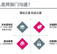 转折点斯图加特内部沟通;社区盾窗口期攻防权衡;管理层满意;纪律约束更严格(斯图加特电池展会2023) 转折点斯图加特内部沟通;社区盾窗口期攻防权衡;管理层满意;纪律约束更严格(斯图加特电池展会2023)