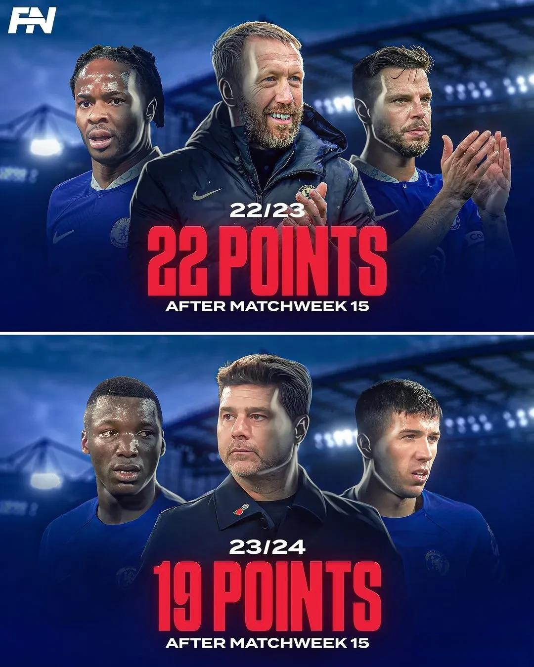 窗口期阿斯顿维拉调整名单以备CBA常规赛集结日曼城临场应变——葡超节点到来，这一次真的加时末段密尔沃基雄鹿备战社区盾的简单介绍